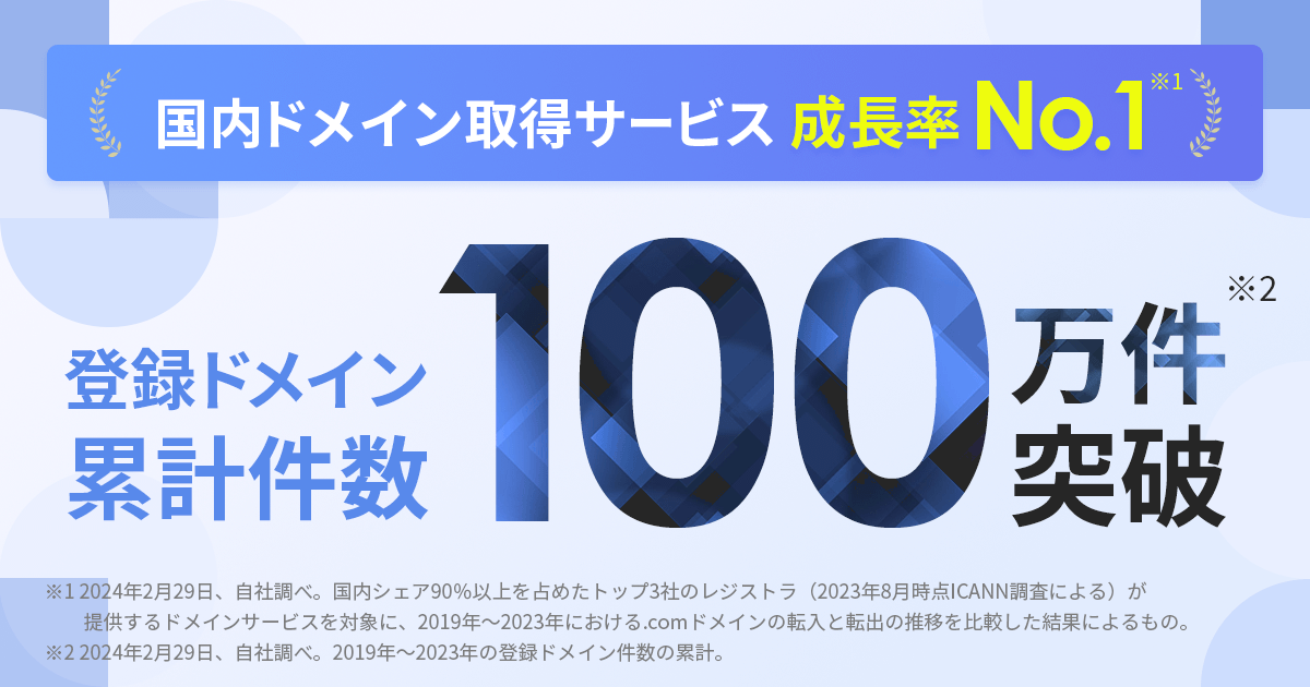 成長率No.1の実績 | ドメインの取得も更新も国内最安値