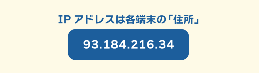 IPアドレスは各端末の「住所」