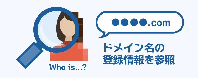 Whoisではドメイン名の登録情報が参照できる