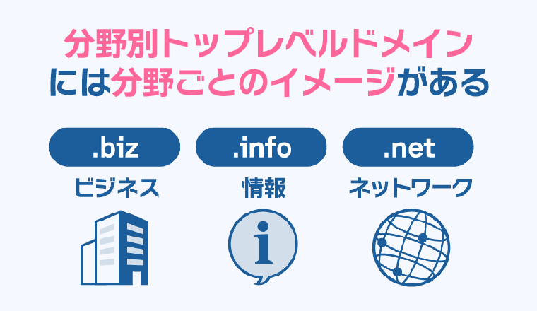 分野別トップレベルドメインには分野ごとのイメージがある