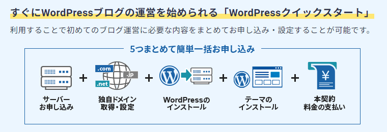 WordPressクイックスタートで5つまとめて簡単一括お申し込み