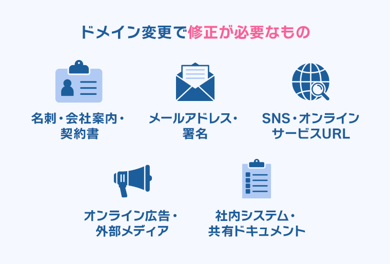 画像:ドメイン変更で修正が必要なもの例